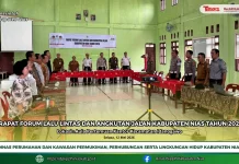 Rapat Forum Lalu Lintas dan Angkutan Jalan Kabupaten Nias Tahun 2026
