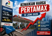 Kenaikan Pertamax di Keluhkan Masyarakat