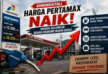 Harga Pertamax Naik, Warga Khawatir Biaya Hidup Meningkat