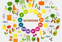 Asal Usul Penamaan Vitamin