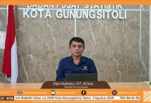 Kota Gunungsitoli Alami Inflasi 6,36%, IHK 116,38 pada Juli 2026