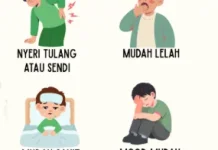 Kondisi Kesehatan Tubuh ketika Kekurangan Vitamin D