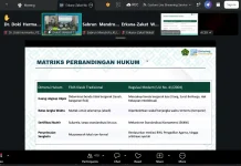 Kemenag RI Gelar Peningkatan Kapasitas PPAIW Zona Sumatera Secara Hybrid
