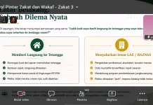 Menyalurkan Zakat untuk Mewujudkan Kesejahteraan Umat yang Berkelanjutan