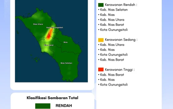 Periode 6-12 Maret BMKG Gunungsitoli Catat 10 Gempabumi