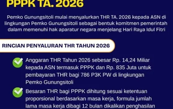 THR 2026 ASN Pemko Gunungsitoli Disalurkan