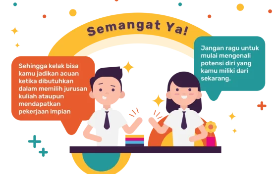 Lima Cara Mengetahui Potensi Diri