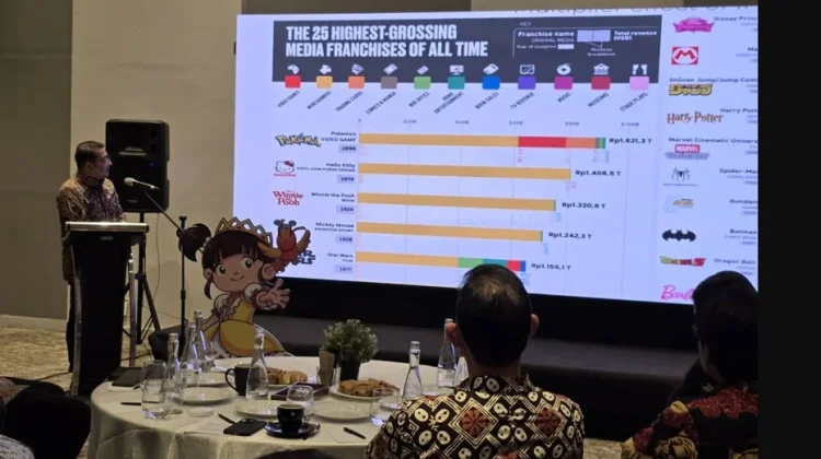 Riset Industri Animasi Indonesia, Petakan Peluang Ekonomi Kreatif Berbasis KI