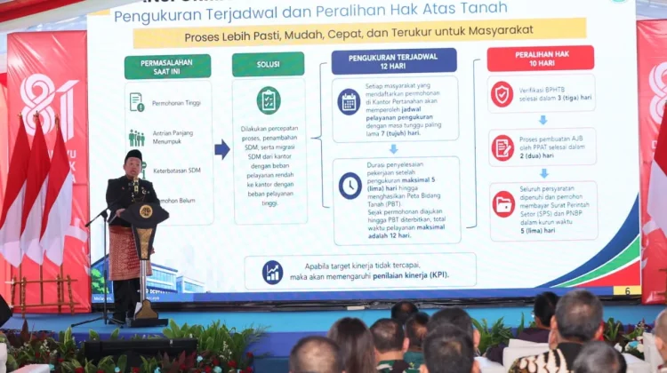 Pengukuran Terjadwal Beri Kepastian Waktu Layanan bagi Masyarakat di 446 Kantah