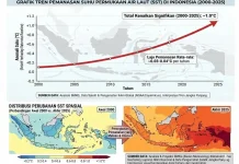 Indonesia Kian Rentan Siklon Tropis