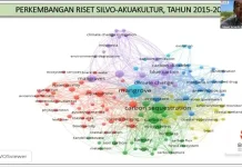 Silvo-Akuakultur Dorong Ketahanan Pangan Pesisir Berkelanjutan