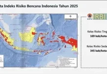 BRIN Perkuat Riset Oseanografi untuk Mendukung Mitigasi Bencana Pesisir