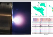 BRIN Ungkap Jejak Tsunami Aceh dengan Teknologi Laser