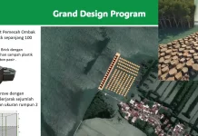 Eco Hex Brick Berbahan Limbah Plastik untuk Mitigasi Abrasi Pesisir