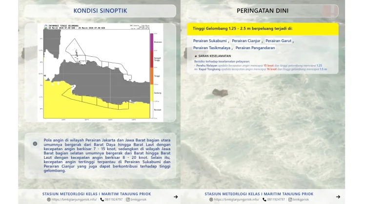 Prakiraan Cuaca Maritim Teluk Jakarta 28 Maret