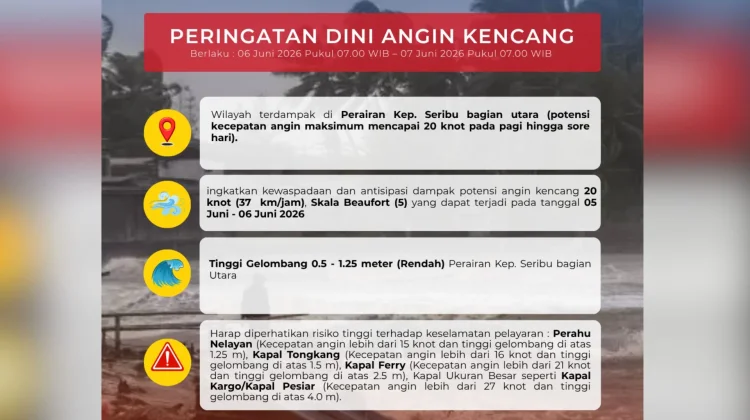Prakiraan Cuaca Maritim Teluk Jakarta 6 Juni
