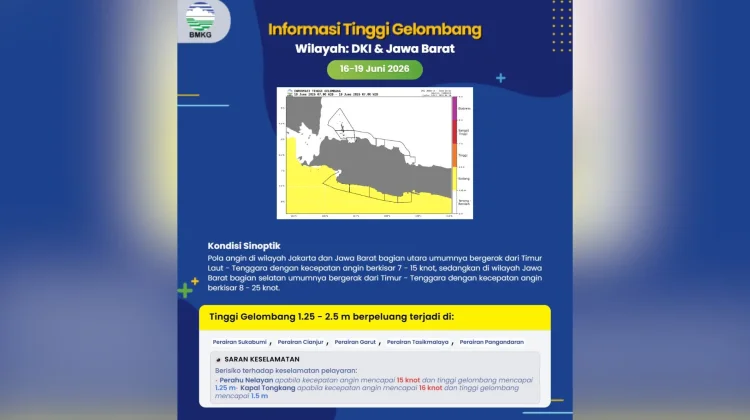 Prakiraan Cuaca Maritim Teluk Jakarta 16 Juni