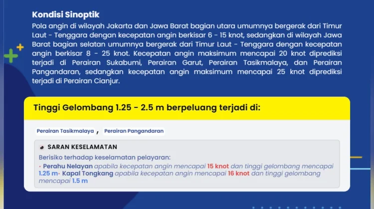 Prakiraan Cuaca Maritim Teluk Jakarta 23 Juni