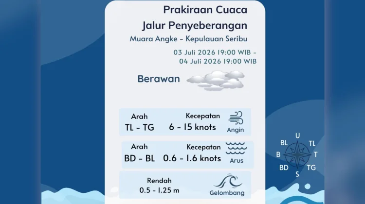 Prakiraan Cuaca Maritim Teluk Jakarta 4 Juli