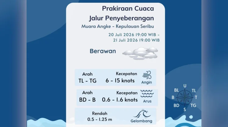 Prakiraan Cuaca Maritim Teluk Jakarta, Kepulauan Seribu dan Sekitarnya, 21 Juli