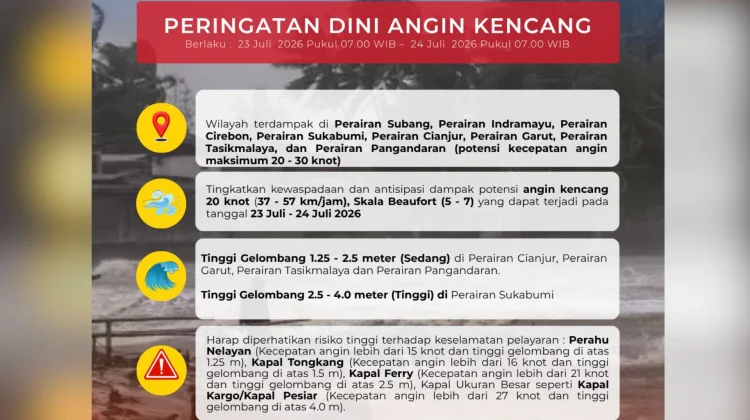 Prakiraan Cuaca Maritim Teluk Jakarta, Kepulauan Seribu, dan Sekitarnya 23 Juli