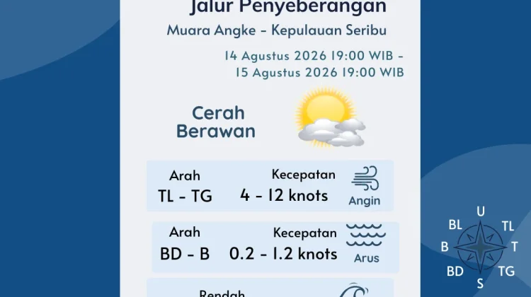 Prakiraan Cuaca Perairan DKI Jakarta dan Utara Jawa Barat 15 Agustus