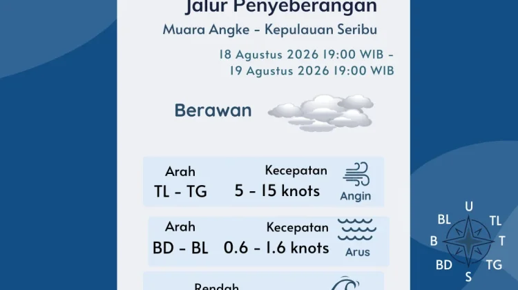 Prakiraan Cuaca Perairan DKI Jakarta dan Utara Jawa Barat, 19 Agustus 2026