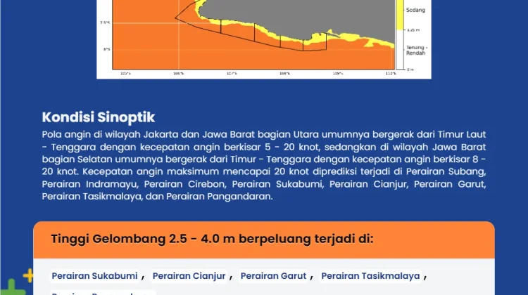 Prakiraan Cuaca Perairan DKI Jakarta dan Utara Jawa Barat, 19 Agustus 2026