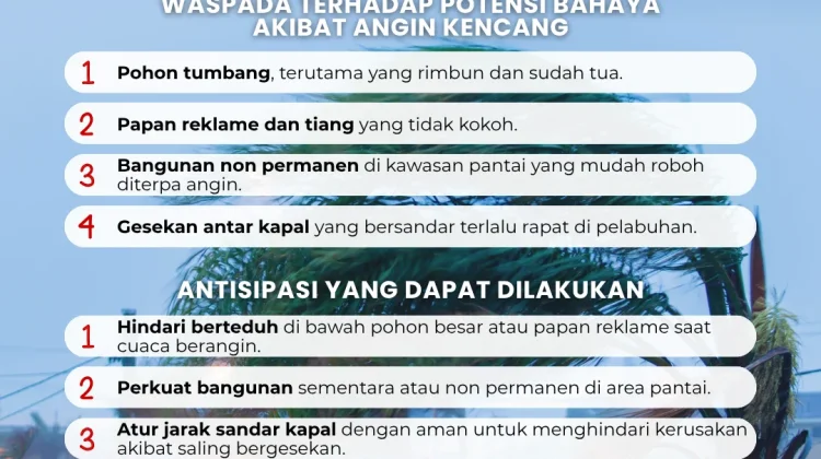 Prakiraan Cuaca Perairan DKI Jakarta dan Utara Jawa Barat, 14 September 2026