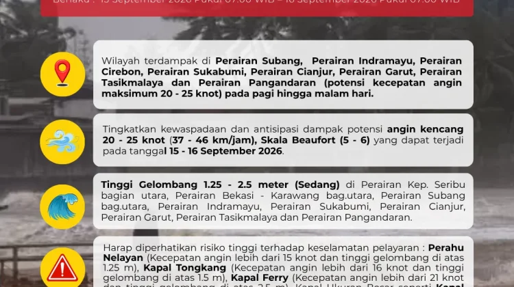 Prakiraan Cuaca Perairan DKI Jakarta dan Utara Jawa Barat, 15 September 2026