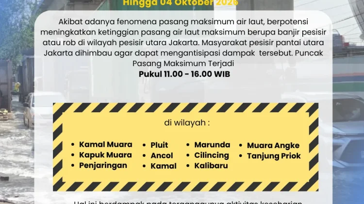 Banjir Rob Mengintai 11 Wilayah Pesisir Jakarta