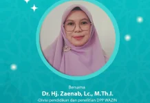 Ramadhan Momentum Muhasabah dan Transformasi Diri
