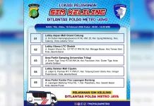 SIM Keliling Jakarta Hadir di Lima Titik Ini, 18 Februari