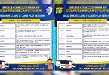 Ini Lokasi dan Jadwal Lengkap Samsat Keliling, 18 Februari