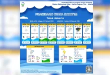 Prakiraan Cuaca Maritim Teluk Jakarta 22 Februari
