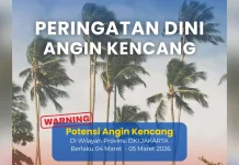 Prakiraan Cuaca Maritim Teluk Jakarta 4 Maret