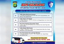 Ini Lokasi Lengkap Gerai SIM Keliling di Jakarta 9 Maret