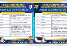 Bayar Pajak Kendaraan Bisa di Samsat Keliling, Ini Lokasi dan Jadwal Lengkapnya