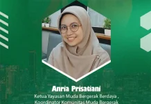 Pemuda dan Perubahan Zaman