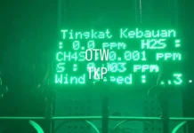 Warga Rorotan Soroti Data Kualitas Udara Tertinggal 24 Jam