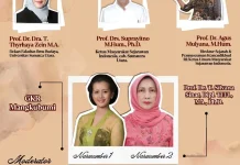 Peran Perempuan dalam Pendidikan Keluarga Istana Nusantara