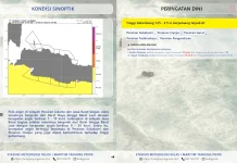 Prakiraan Cuaca Maritim Teluk Jakarta 28 Maret