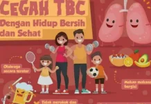 Sudinkes Kepulauan Seribu Ajak Warga Wujudkan Bebas Tuberkulosis