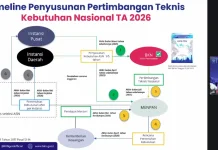 BKN Bantah Isu Jalur Khusus dan Konversi PPPK dalam Rekrutmen ASN