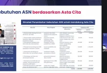 BKN Soroti Ketimpangan Distribusi ASN, Banyak Daerah Kekurangan Guru dan Nakes