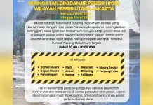 Prakiraan Cuaca Maritim Teluk Jakarta 2 Mei