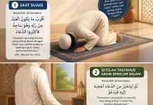 Dua Waktu Mustajab dalam Salat