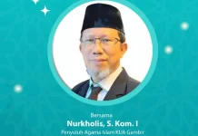 Ibadah Sholat Menjadi Instrumen Penting Dalam Perubahan Sosial