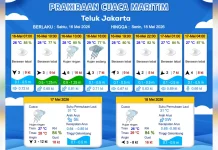 Cuaca Maritim Teluk Jakarta Diprakirakan Berawan hingga Hujan Ringan, 16 Mei