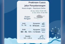 Prakiraan Cuaca Maritim Teluk Jakarta, 21 Mei